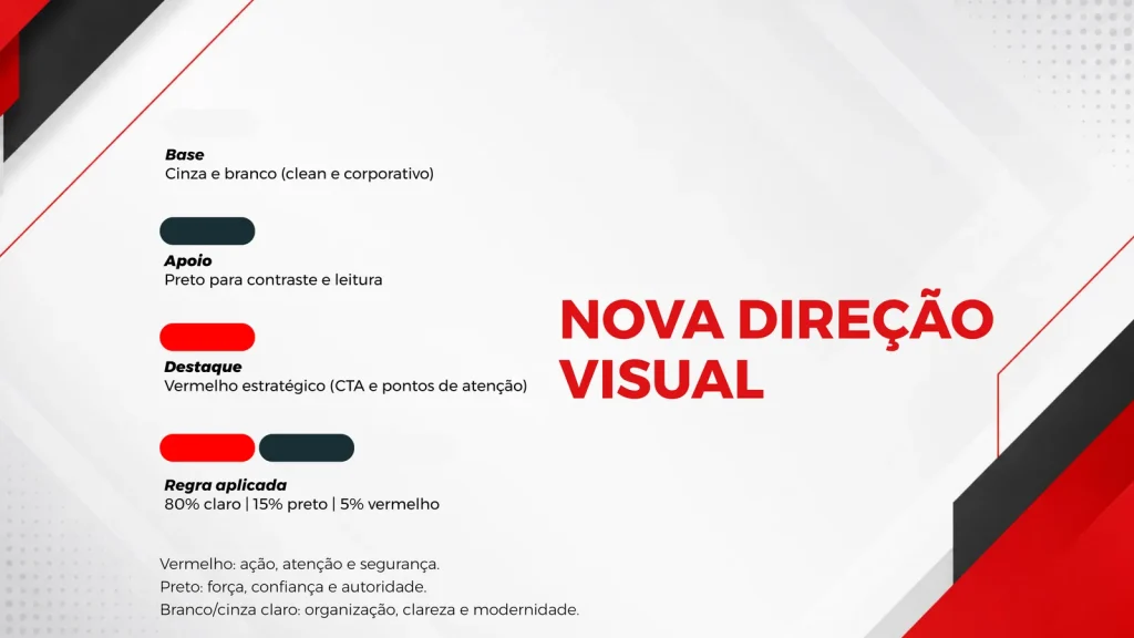 Paleta de cores da nova identidade da GRUEPI